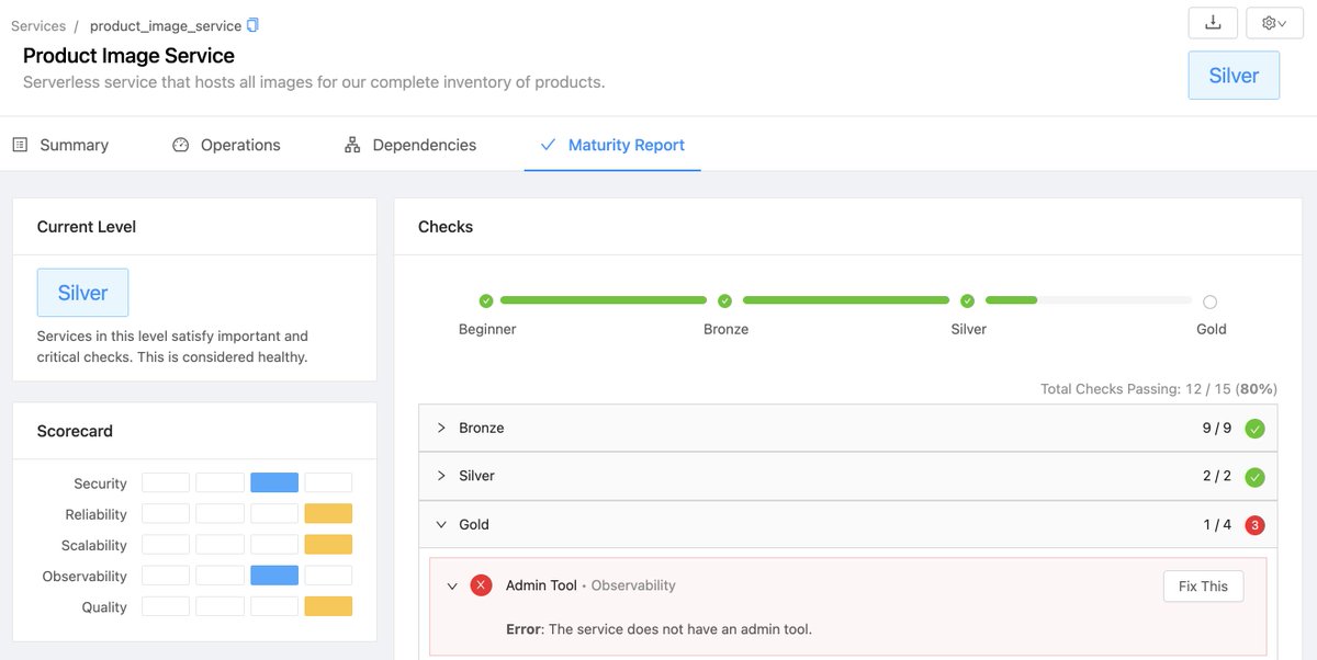 You know you've done something great when your competitors copy your UI and docs.

I won't say which competitor, but I can only give kudos to our design team at <a href="/OpsLevelHQ/">OpsLevel</a> for the amazing UI/UX on Service Maturity in our internal developer portal.