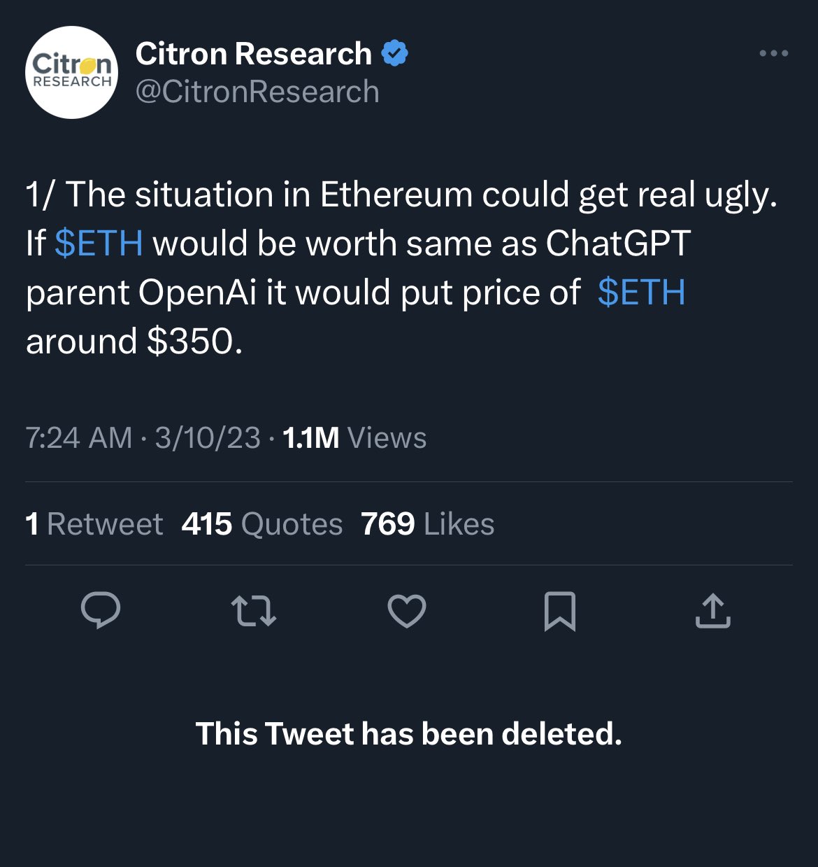 Citron research on twitter citron research has been an active