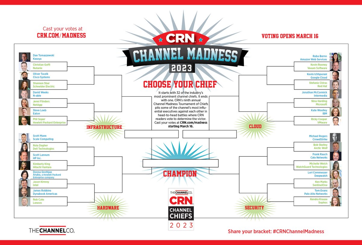 THE CHANNEL MADNESS BRACKET 👀

Get yours in by this Friday, March 17, at 2 pm EDT 📆 🔗 okt.to/BYsq1K

This year's bracket contest winner will receive a @LenovoThinkPad X1 Titanium Yoga laptop, courtesy of @Lenovo!

#CRNChannelMadness