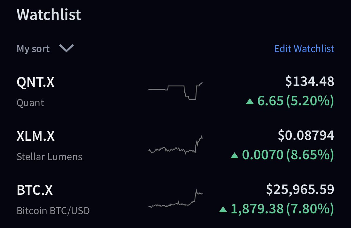 ZavenTheRapper's tweet photo. $QNT $XLM $BTC 

9 years from now we will laugh real hard. https://t.co/tWMkTA5Tt8