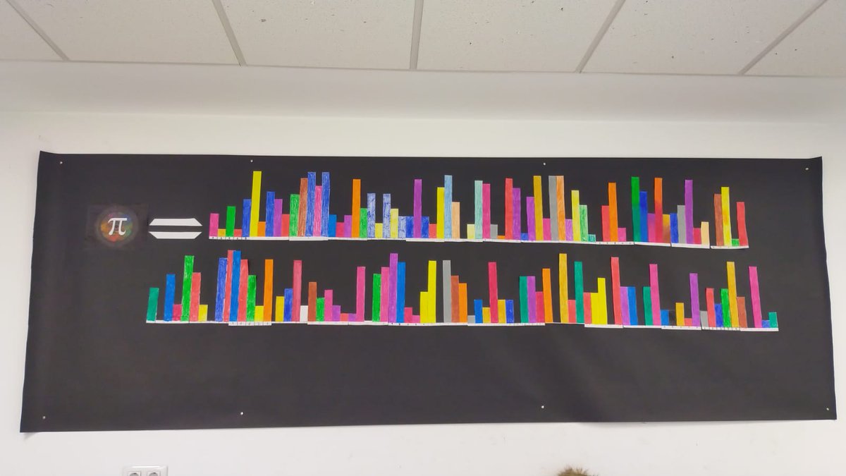 CCMiramadrid's tweet image. Los alumnos del Colegio Miramadrid celebraron el día internacional de las matemáticas con entusiasmo, participando en diversas actividades con los decimales de pi. 
¡Feliz día de las matemáticas!

#colegiomiramadrid #miramadrid #googlereference #pi #3.14 #matemáticas #unesco