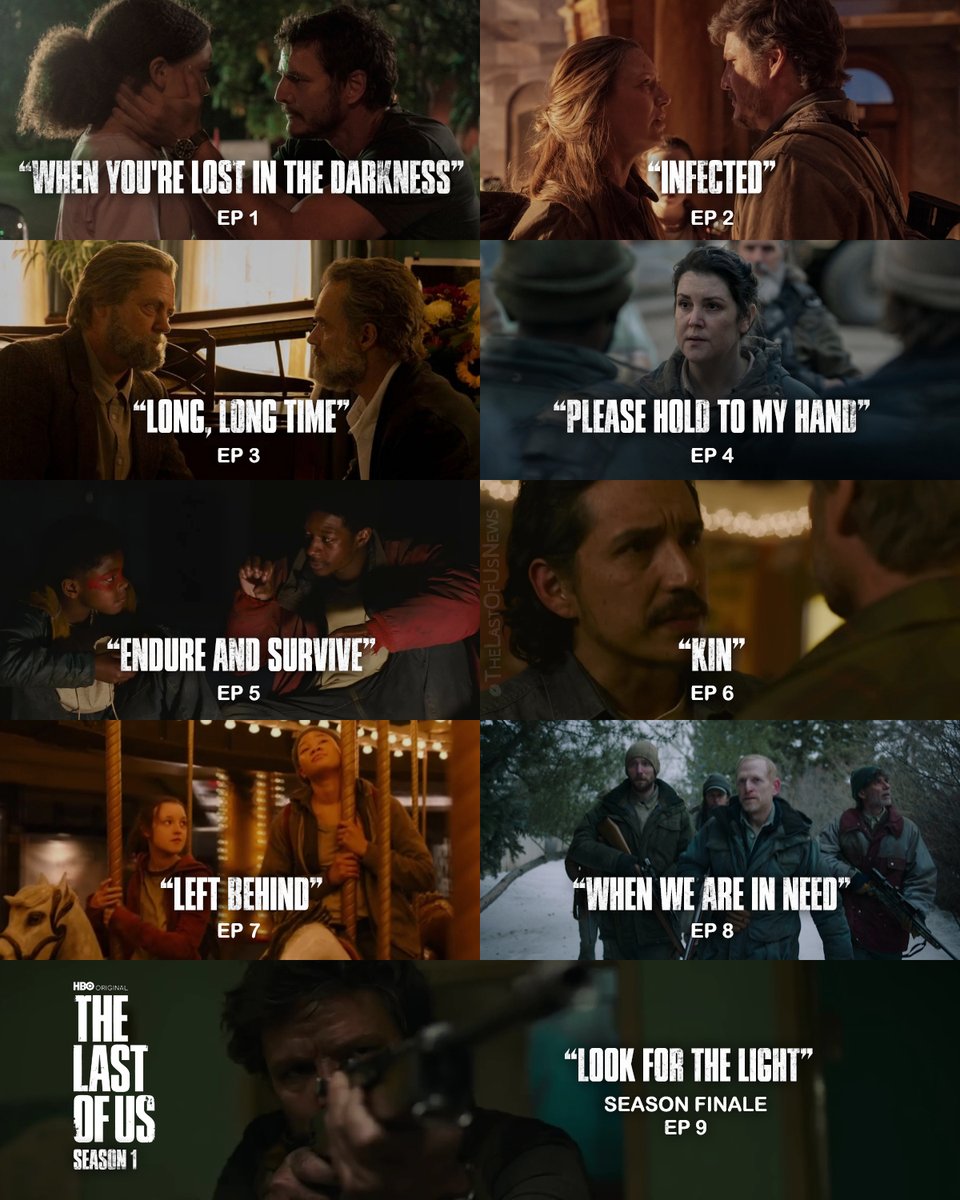 The Last of Us News tweet media