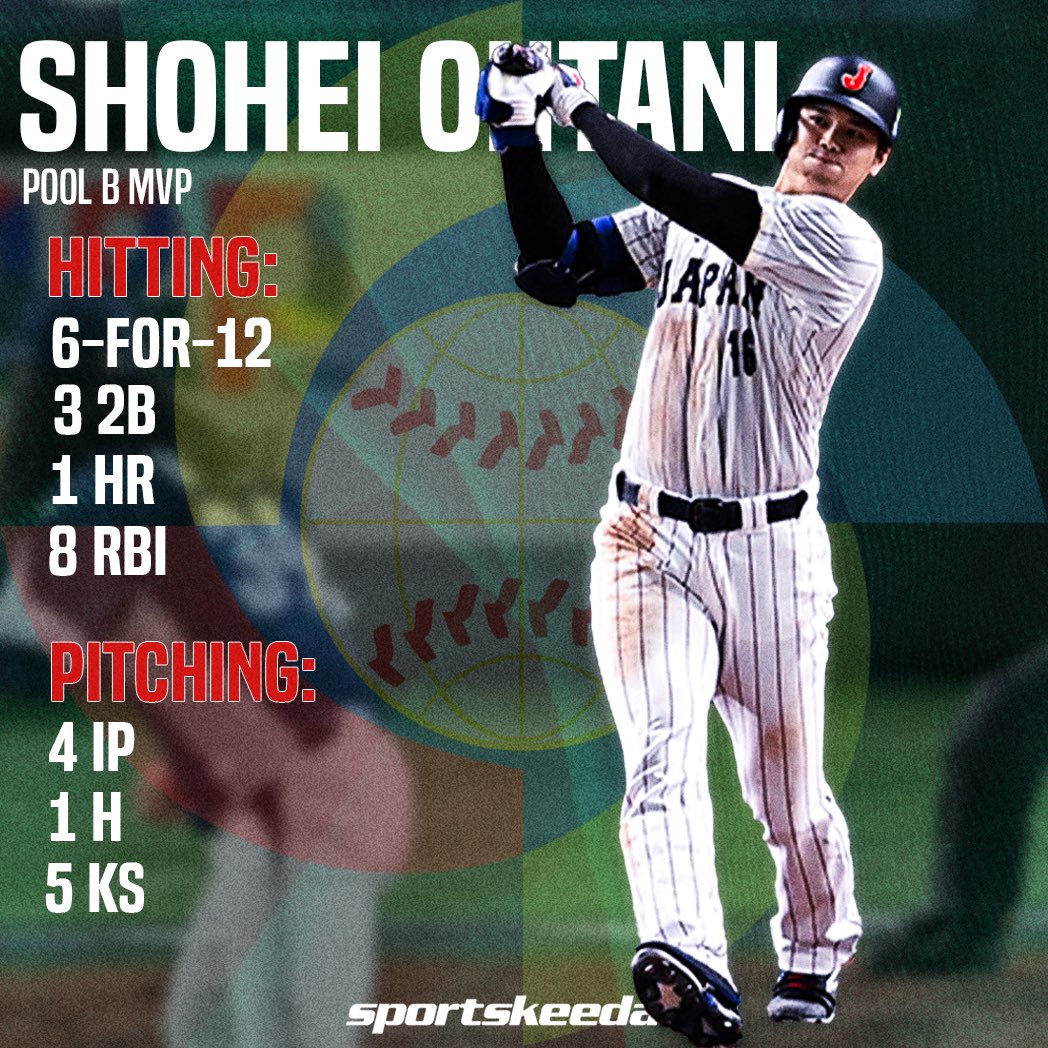 祝MVP 世界で2枚 PSA 8 大谷翔平 SHOHEI OHTANI2021 Shohei Ohtani 2021 AL MVP 大谷翔平 topps now - メルカリ
