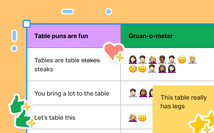 figma's tweet photo. Tables for FigJam are here. 

https://t.co/Qq9QI2hnny https://t.co/pS5Arwlzo9