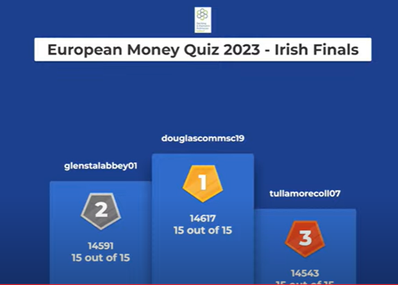 BPFINews's tweet photo. Huge congratulations to David Rath and Alex Jacewicz from @dcscork74, the winners of the Irish Finals of the #EuropeanMoneyQuiz. Next stop Brussels for the European final.
With almost 2,000 teams registered from 25 counties, thank you everyone who took part. #europeanmoneyweek https://t.co/PXJArqI8e8