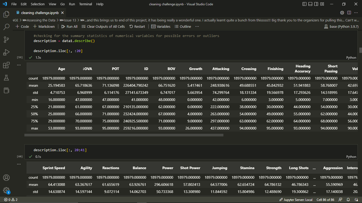 SidiqAyo's tweet image. Just finished the #DataCleaningchallenge  project. Ngl it was challenging but rewarding! After days of wrangling the really messy FIFA data 😂, I'm happy I could come about a clean, accurate dataset easy to work with.
Thank you @PromiseNonso_  @vicSomadina  for organizing this!