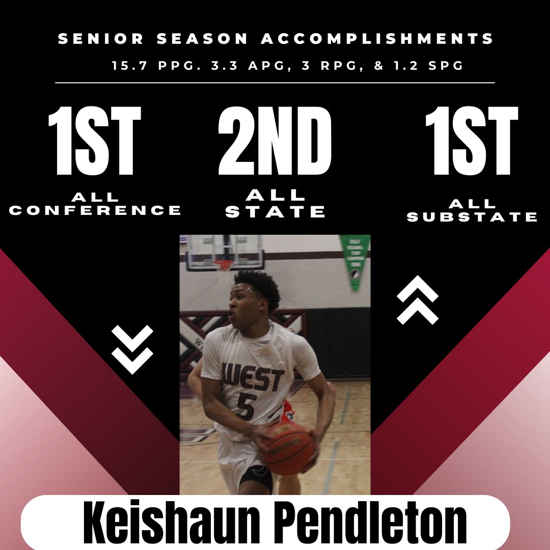 Congratulations Keishaun, you grew into the leader this team needed down the stretch. 17 wins &amp; a stack of accolades doesn’t even begin to stress the impact you had on this team. We can’t wait to see you play at the next level!