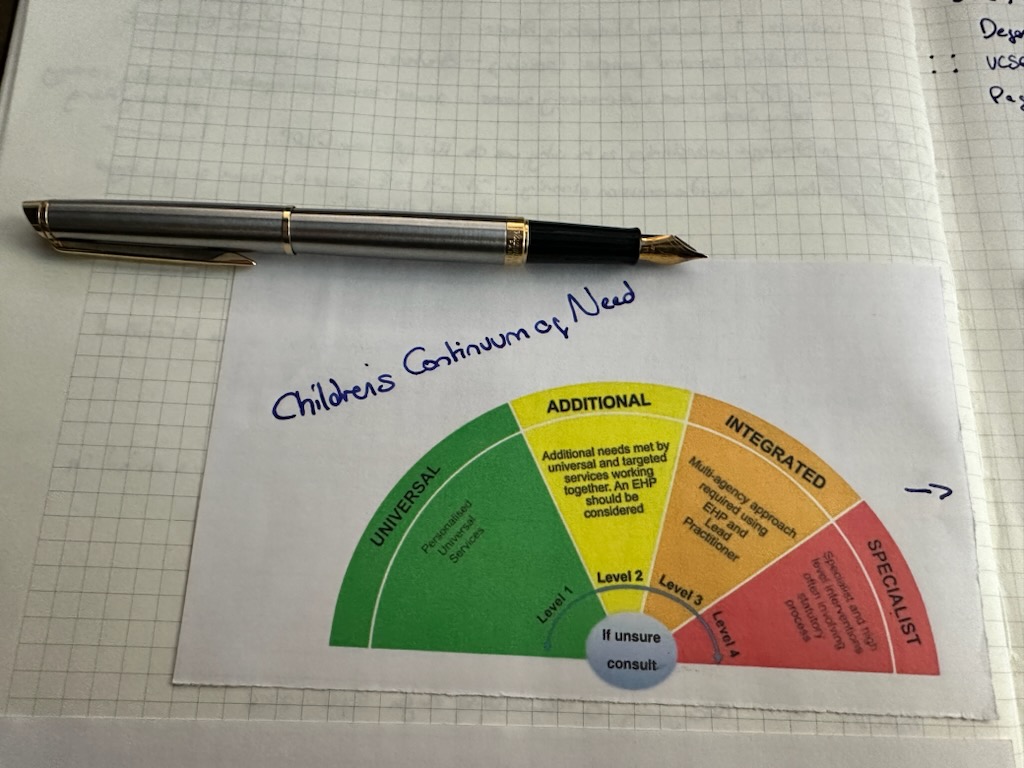 Our Senior Leadership Team @benwhalley114, Lauren, Jenny and Lily are at a safeguarding event today; reviewing and refreshing our processes to make sure they continue to be some of the safest in the system.

#safeguarding #Gaddum