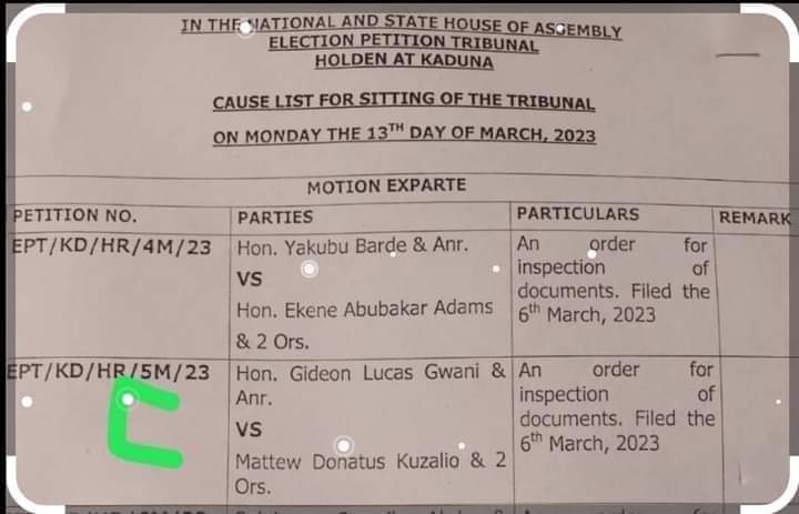 The 2 Southern Kaduna incoming  LP HOR members have been petitioned by the outgoing PDP HOR members who have both served 20 years+ in the HOR.
Please the National Assembly is not a personal property. We need Obidient lawyers to help with these cases. PLEASE 🙏🏽