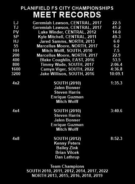 pntrack's tweet photo. Can't wait for tonight's meet!

TrackTown FS City Meet

Central vs East vs South vs North

T-Shirts, Dunkin Donut 55, Gauntlet Mile, and Rock the 4x4. Who will win the traveling cup?

So important to expose FS kids to a great meet. Lots of amazing records for a 178 meter track! https://t.co/TupqEasfOv