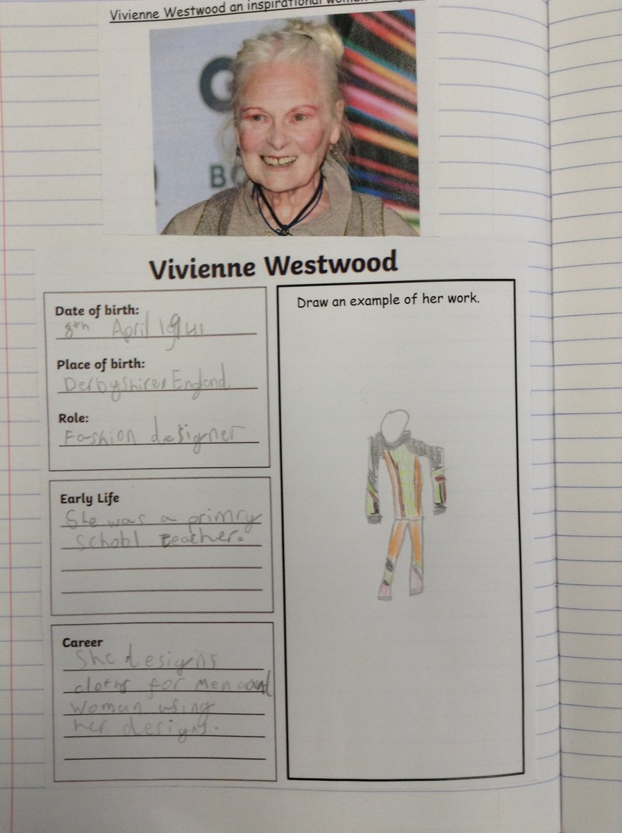 latimerprimary's tweet image. #ClassKB have been learning about Dame Vivienne Westwood for International Women's Day. She used different materials to create clothes and inspired many women to become designers. We linked this with our science unit 'Materials' and created our own design. #LatimerScienceWeek