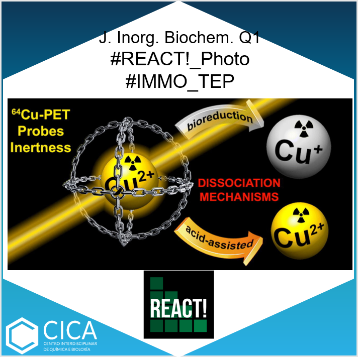 CICAUDC's tweet photo. Rocío Uzal-Varela..., Marcelino Maneiro, Moisés Canle, Carlos Platas-Iglesias, David Esteban-Gómez, Emilia Iglesias from #REACT_PHOTO published “On the dissociation pathways of copper complexes relevant as PET imaging agents” in J. Inorg. Biochem. 👉 https://t.co/7vJWW4qySi https://t.co/7VXYKgmCXf