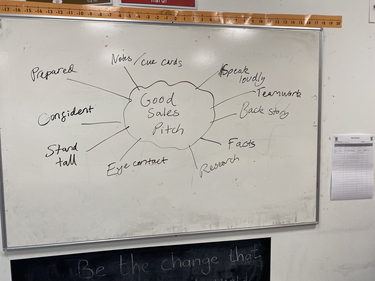 Chryston High Mathematics tweet media