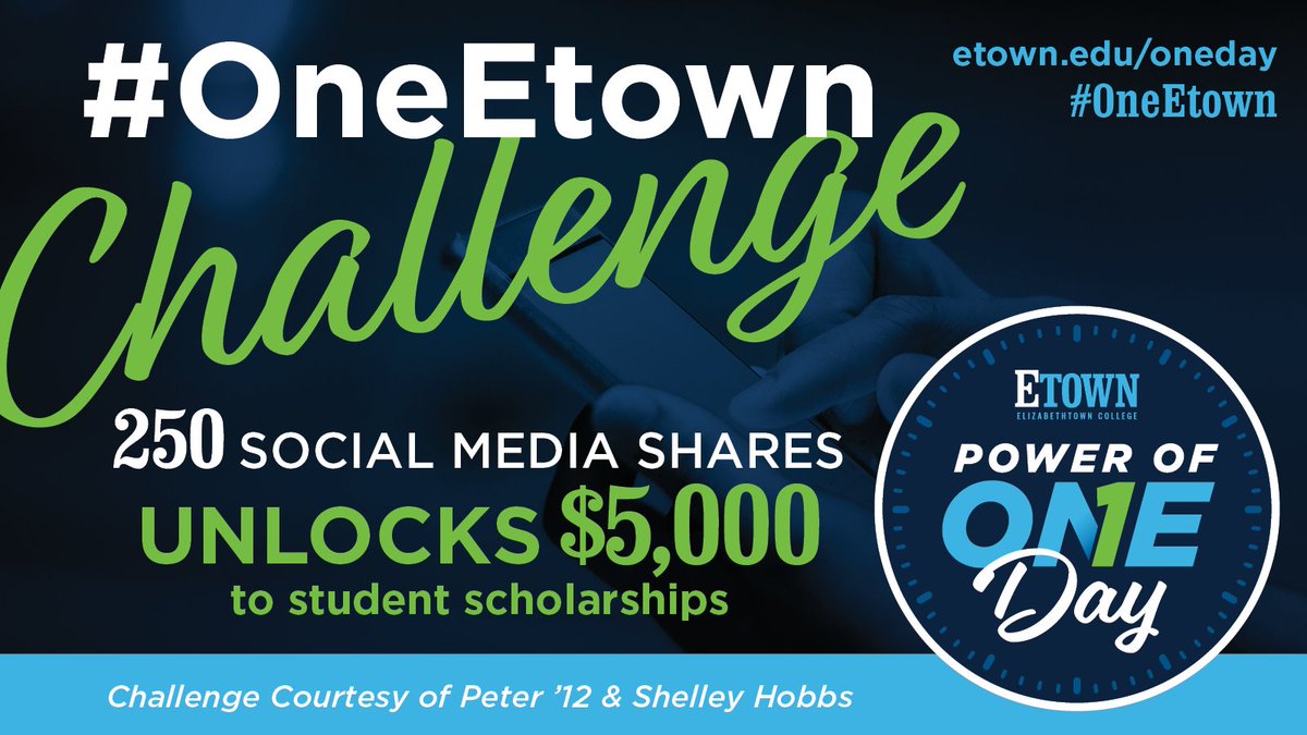 Jays, are you up for a challenge? ⬇️

🚨 RETWEET THIS POST, and any other #OneEtown posts, to help us reach 250 social media shares and unlock $5K toward student scholarships courtesy of Peter '12 and Shelley Hobbs! 

Check out more exciting challenges at etown.edu/oneday.