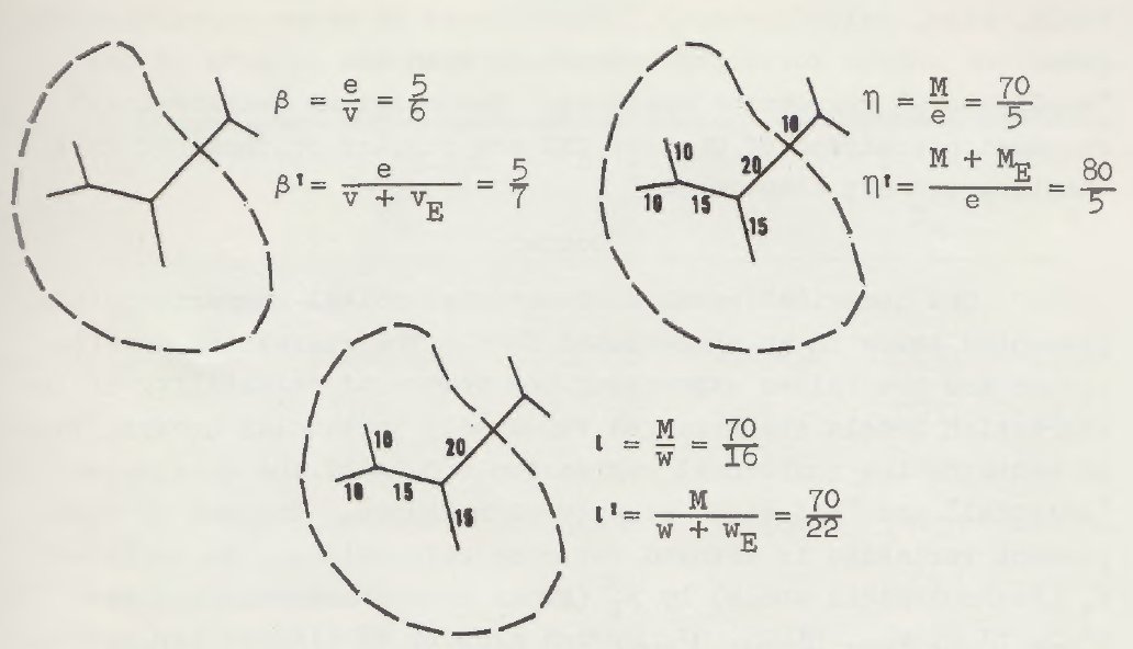Nouvelle entrée dans la collection textes du groupe fmr : version traduite et commenté de la thèse de Kansky, 1963, Structure of #transportation #networks.

hal.science/hal-04001189