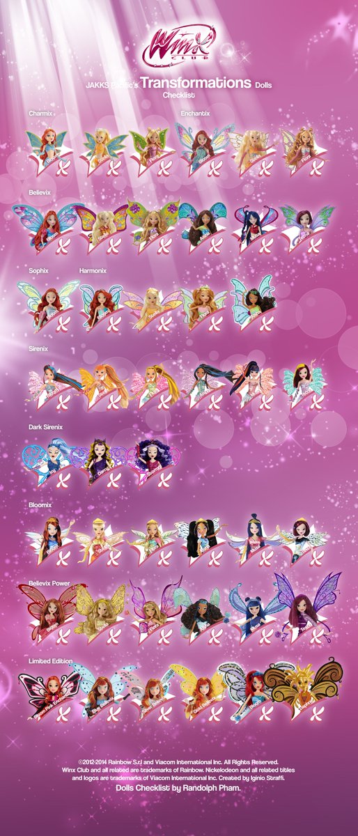 randolphpham's tweet photo. I couldn't find a checklist for my dolls, so I took a few hours to create one using Photoshop and Google. My intention was to make it available for everyone, especially the Winx Club collectors. I hope it will be helpful!

#winxdollschecklist #winx #winxclub https://t.co/0LU2LxvpPJ
