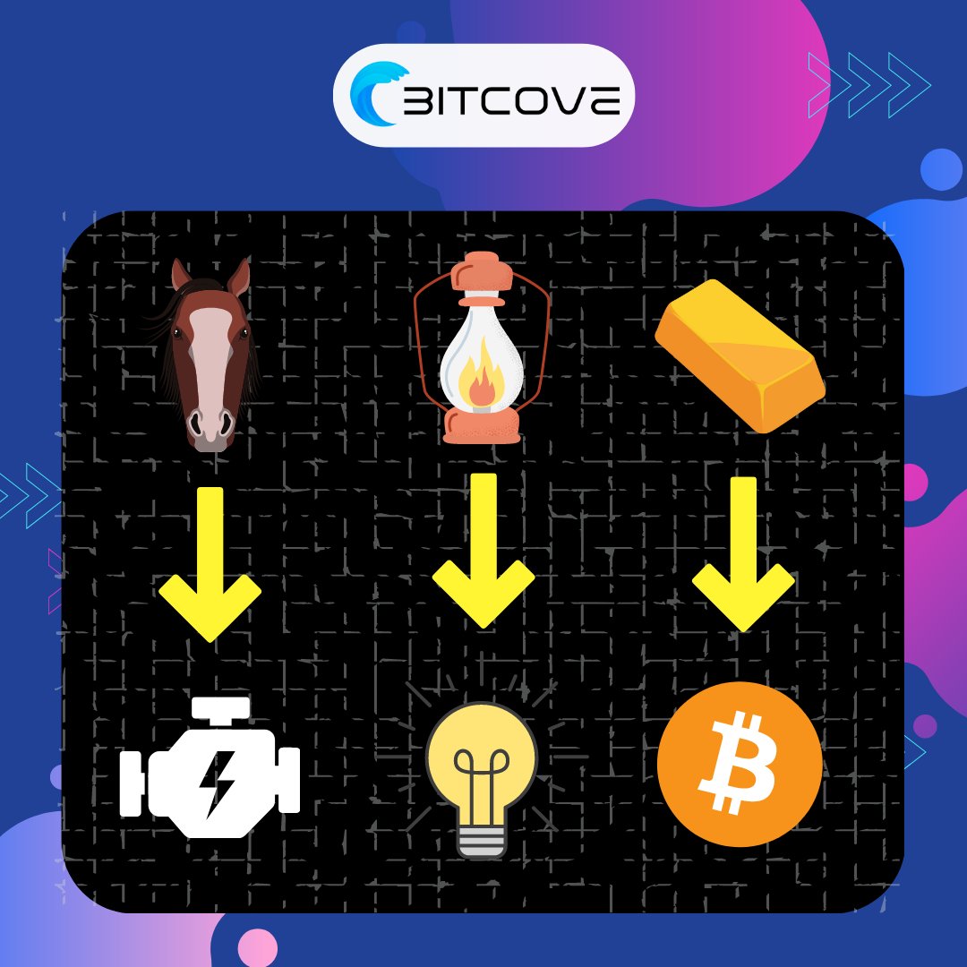 Bitcove tweet media