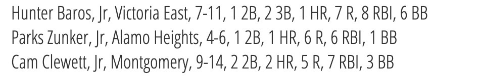 5ATxHSBaseball tweet media