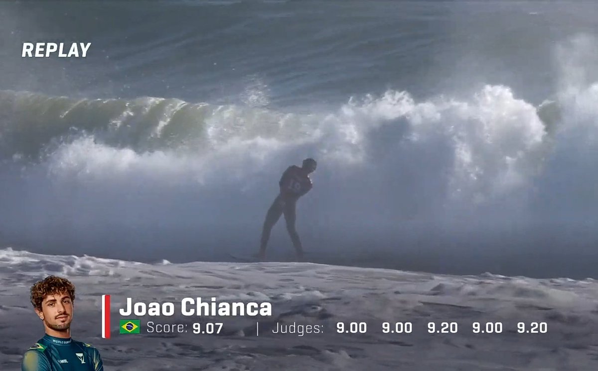 SurfNewsBrasil's tweet photo. QUE CARA BOM!!!!! JOÃO CHIANCA VOCÊ É RIDÍCULOOOOO https://t.co/H5joFhFOHi