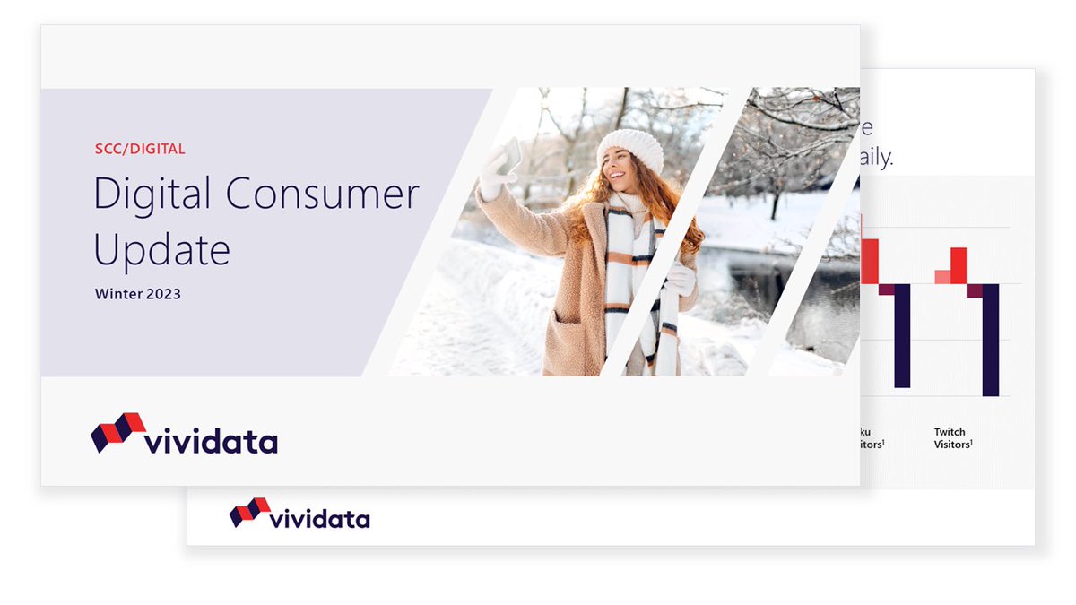 From #socialmedia to #onlineshopping, get the latest #insights on the #topwebsites and #topapps #Canadians are tapping into in Vividata's new #Digital #Consumer Update. Get your copy here: members.vividata.ca/product/digita…   Vividata members get it free!