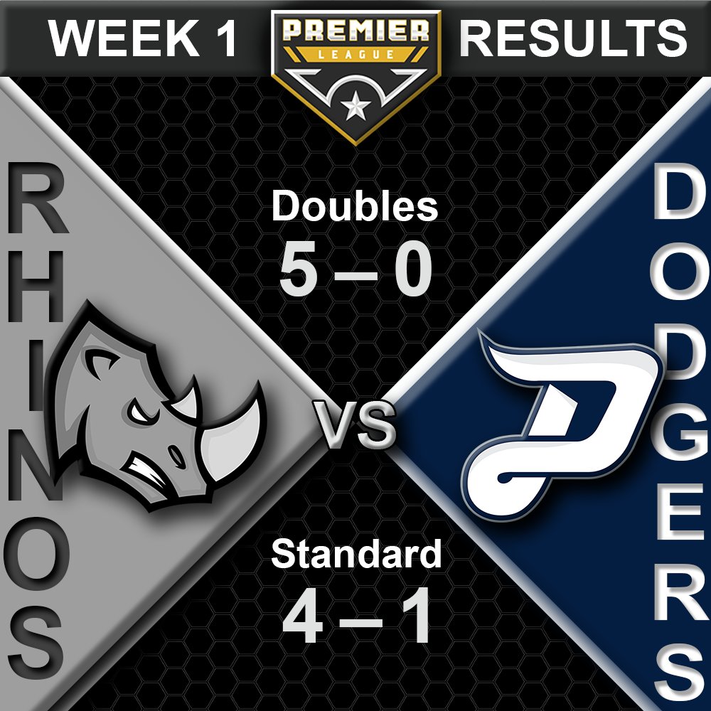 Rhinos MLE tweet media