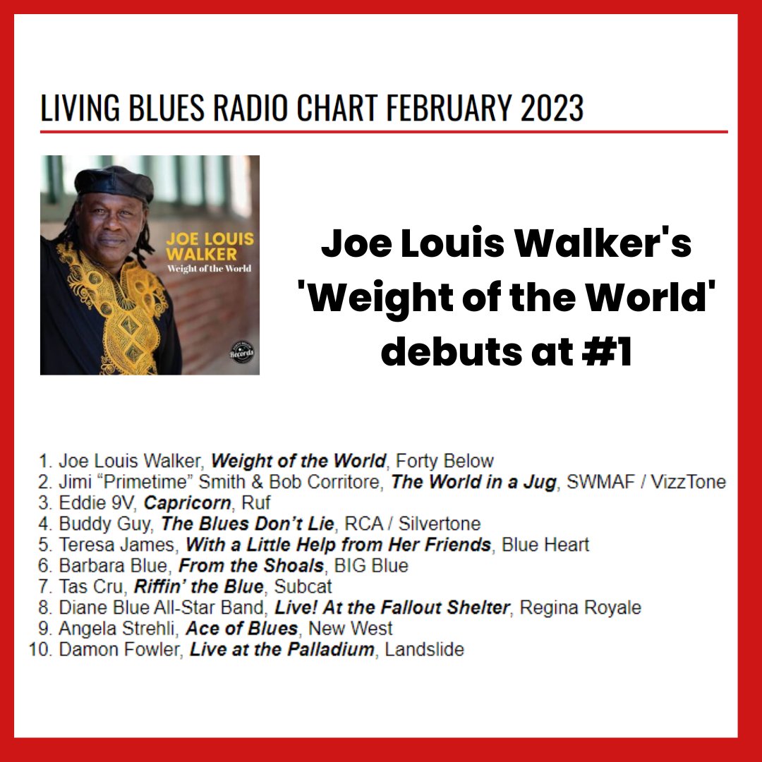 Joe Louis Walker (@jlwofficial) on Twitter photo Joe Louis Walker's 'Weight of the World' debuts at #1 on <a href="/LivingBlues/">Living Blues</a> charts!
Visit fortybelowrecords.com/store/joe-loui… to get your copy, or stream via your preferred music service.
#randbmusic #bluesmusic #soulmusic #rootsmusic #joelouiswalker #40BelowRecords #WeightoftheWorld Joe Louis Walker's 'Weight of the World' debuts at #1 on <a href="/LivingBlues/">Living Blues</a> charts!
Visit fortybelowrecords.com/store/joe-loui… to get your copy, or stream via your preferred music service.
#randbmusic #bluesmusic #soulmusic #rootsmusic #joelouiswalker #40BelowRecords #WeightoftheWorld