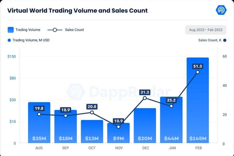 B9 Crypto Exchange tweet media