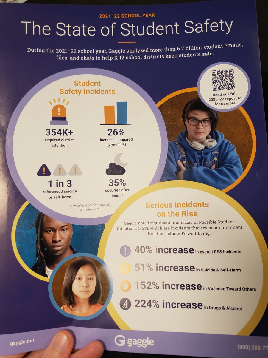 mary_teaching's tweet photo. 1,562 lives saved with @Gaggle_K12 #ucet @ProvoSchoolDist. My heart hurts that the kids are this not-ok. https://t.co/50Ji4tEJbx