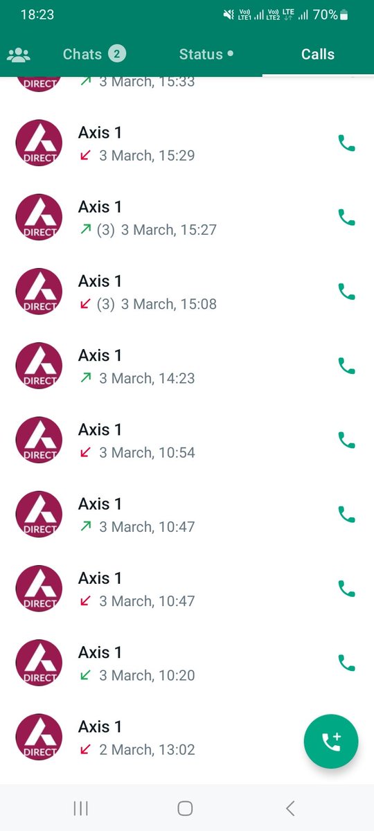 ManjeetMishraB's tweet photo. @stockgro @AxisBank @PidiliteInd @ICICIBank @InfoEdgeVC @NestleIndia @PIINDLTD @Persistentsys @Coforge_Tech @Bajaj_Finserv यह देश की सबसे भ्रष्टाचार संस्थान हैं। रोजाना @AxisBank #AxisSecurity भोली भाली लोगो को Share Market की कमाई करवा कर करोड़ पति बना देगा यही झासा मासूम लोगो को अपनी जाल में फसा कर Brokerage Charge की कमाई करने के गरीबो को रोड पति बनाते हैं। सब @NSEIndia चुप्पी साधे हुए हैं। https://t.co/cEc4vkr4BS