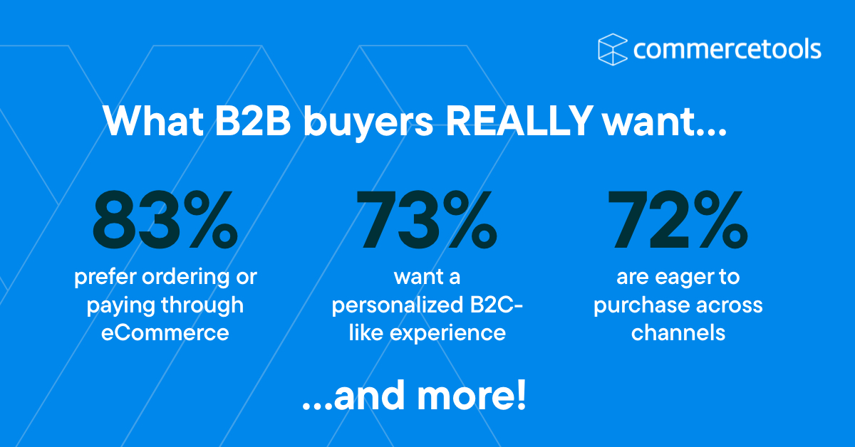 BBBALA's tweet photo. Tired of guessing what your #B2Bbuyer wants from your web shop? Get the latest trends and predictions in B2B #digitalcommerce from our experts. WP linked below. 💪
https://t.co/pjukBow91n https://t.co/juAWwzL6Y8