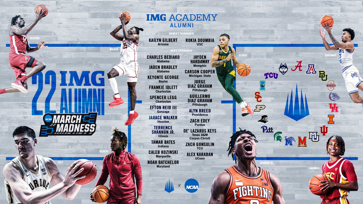 IMGABasketball's tweet photo. Congrats to all of our former players who are dancing this March! Survive and advance! 💪👏

#IMGAfam #MarchMadness https://t.co/DwHjQVjBIj