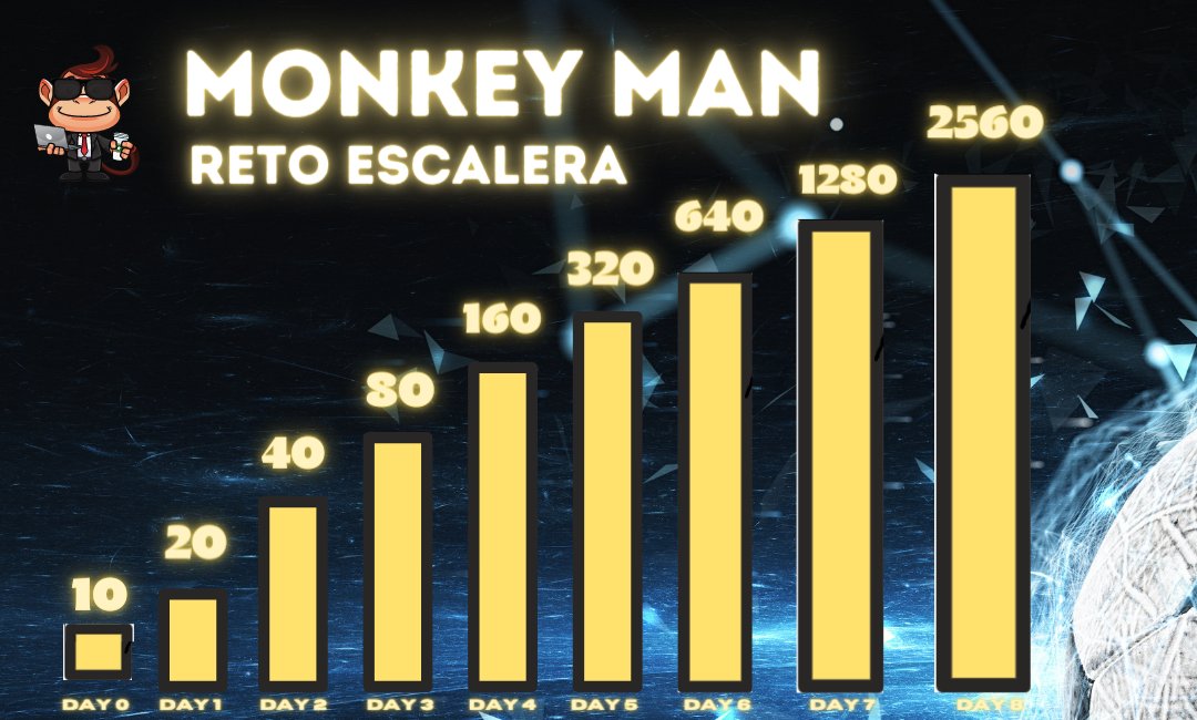 Monkeymantips's tweet photo. Enterate como ingresar en nuestro canal 
https://t.co/SFGU5VTme7

#MonkeyTeam #apuestas #bet #futbol #apostador #tipster #stats #money #aciertos #telegram #canales #estadisticas #apuestasdeportivas #deportes #sports #win https://t.co/6nTmnpDbhH