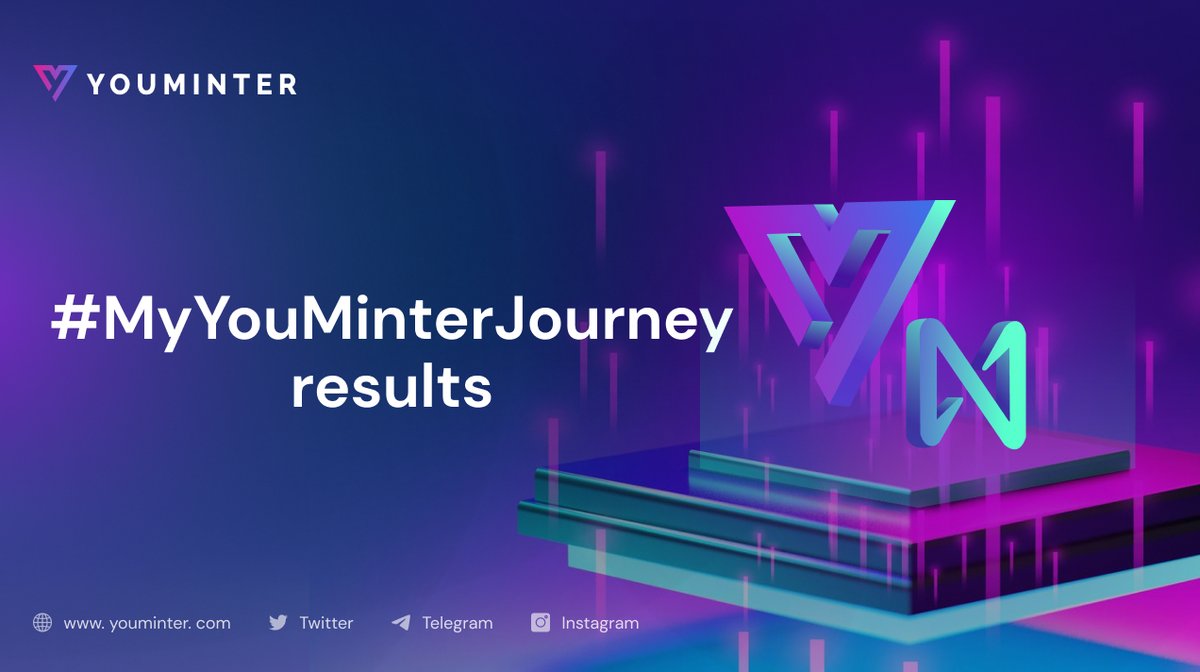 YouMinter's Q1 2023 Events Overview