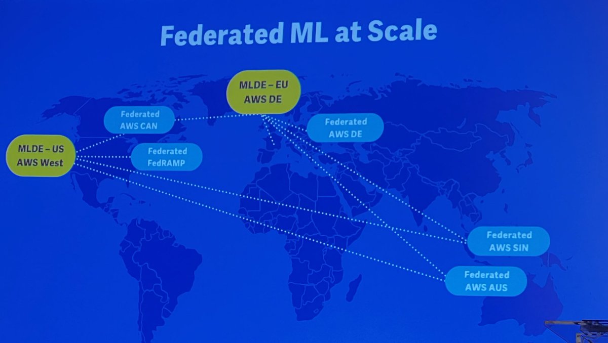 StaceyHarrisHR's tweet photo. When the co-president of a company can explain the mechanics of training data for #AI and #ML across their platform - it is powerful - and every customer should understand these topics too -#FederatedML #wdaysummit #hrtech https://t.co/3KFLk9cXgJ