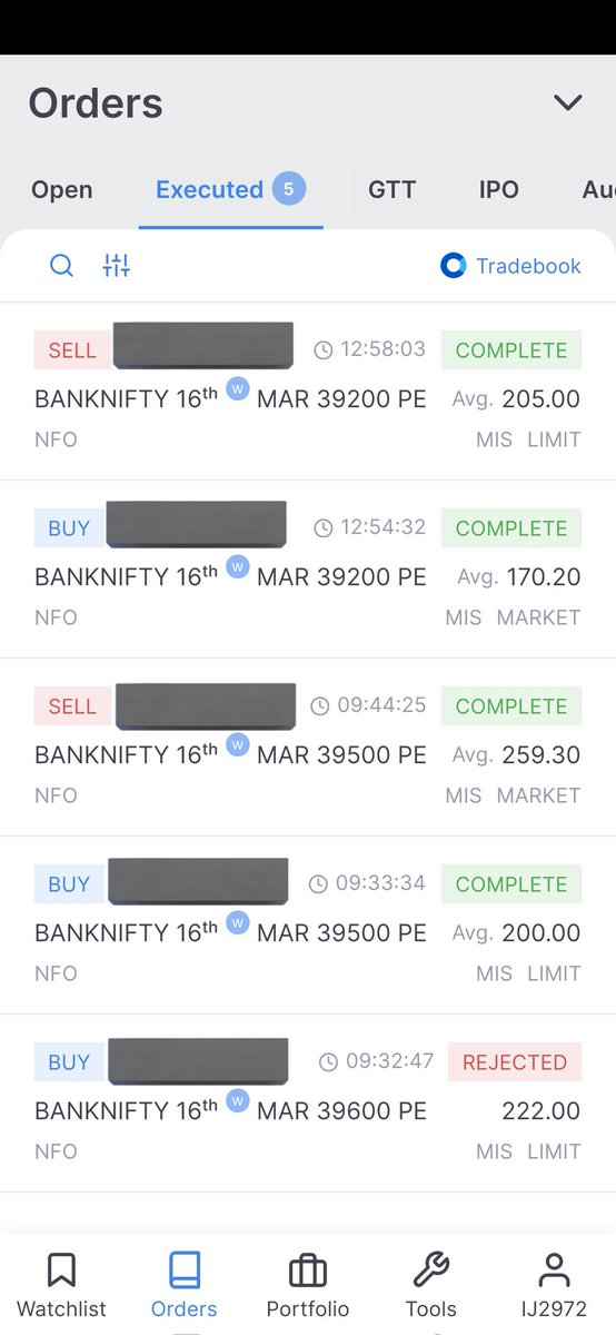 ALOK4uu's tweet photo. Kafi dino se Twitter update nhi daal rha hu, bahut busy schedule chl rhi h. Free hota hu then continue rhunga. But trades kr rha hu ache opportunity pe ✌️✌️ #stockmarketcrash #NiftyBank #OptionsTrading #DowJones https://t.co/HzCG5m3SMW