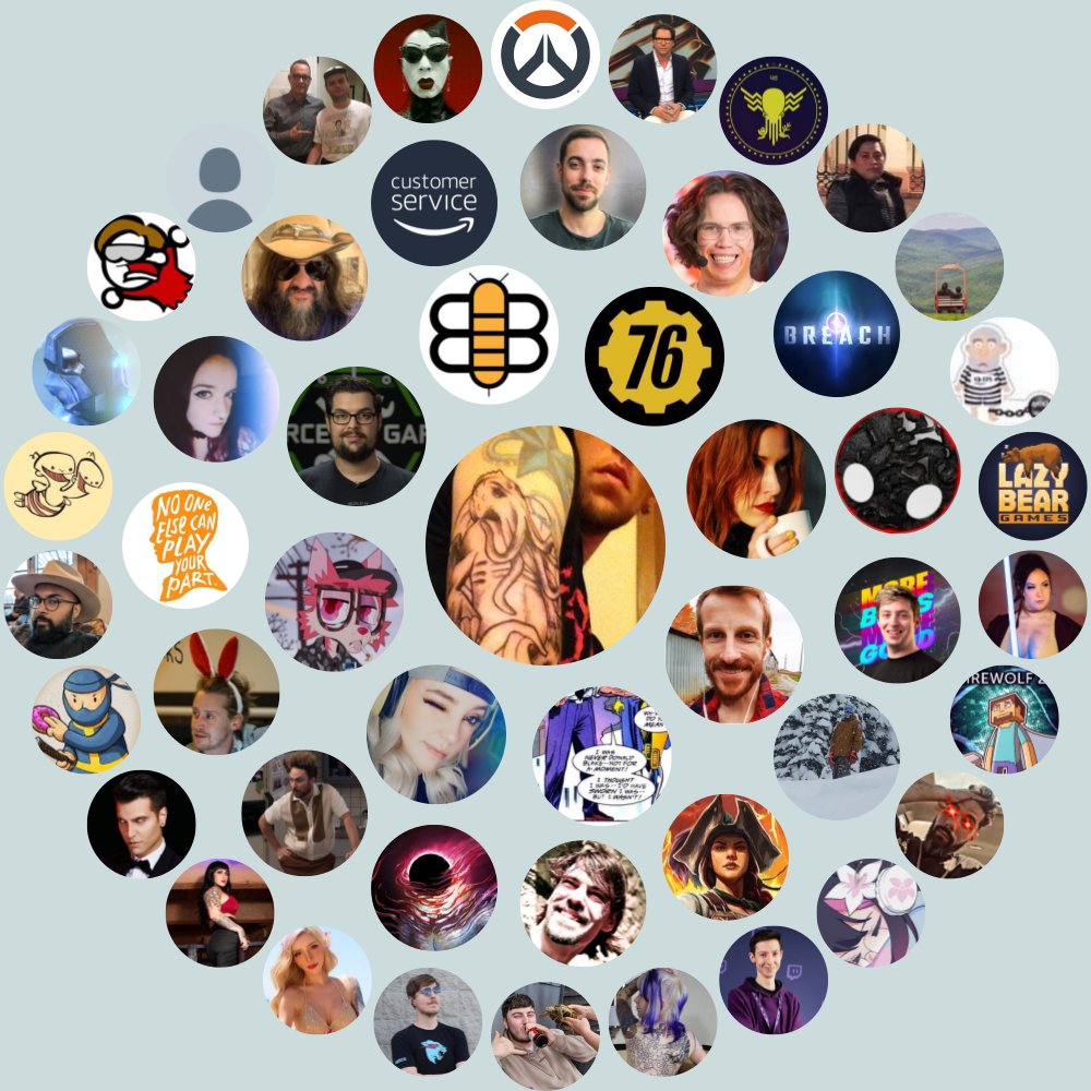 Zellar_Nyte's tweet photo. My Twitter Interaction Circle

Generate yours at https://t.co/AM08vSJiG1

⠀ https://t.co/YYZxCijvoG