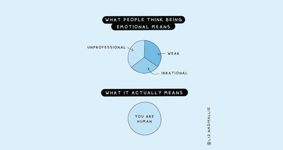Emotions alone don't determine our well-being. How we view them matters.

Evidence: people who judge unpleasant emotions negatively have poorer well-being than those who accept them as part of life.

A key to resilience is recognizing that what feels bad isn’t always bad for us.
