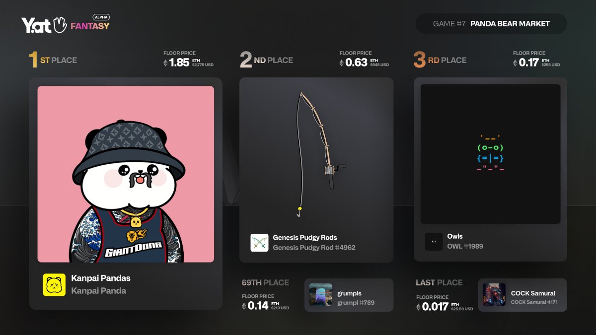 Yat 🖖 tweet media