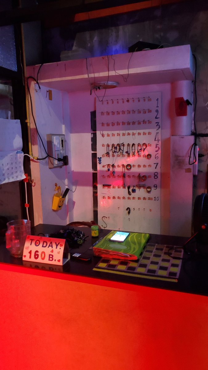 นี่นะหรอ ไทเป / ไต้หวัน🇹🇼 🇹🇭 tweet media