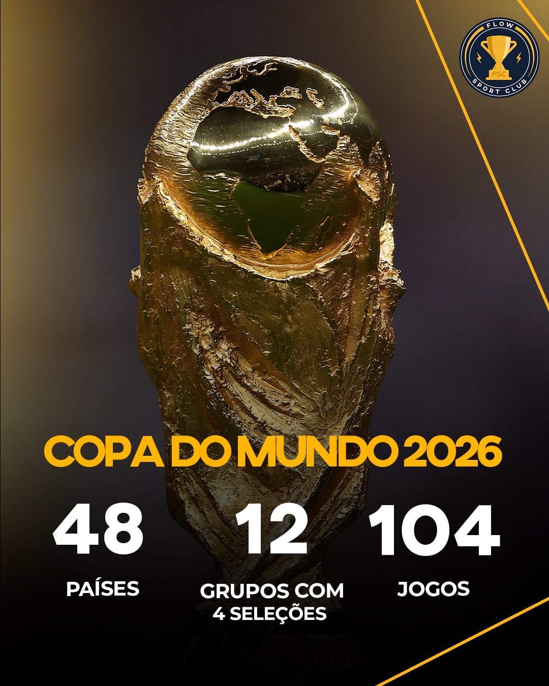 Copa do Mundo de 2026: Novo formato com 48 seleções garante 40