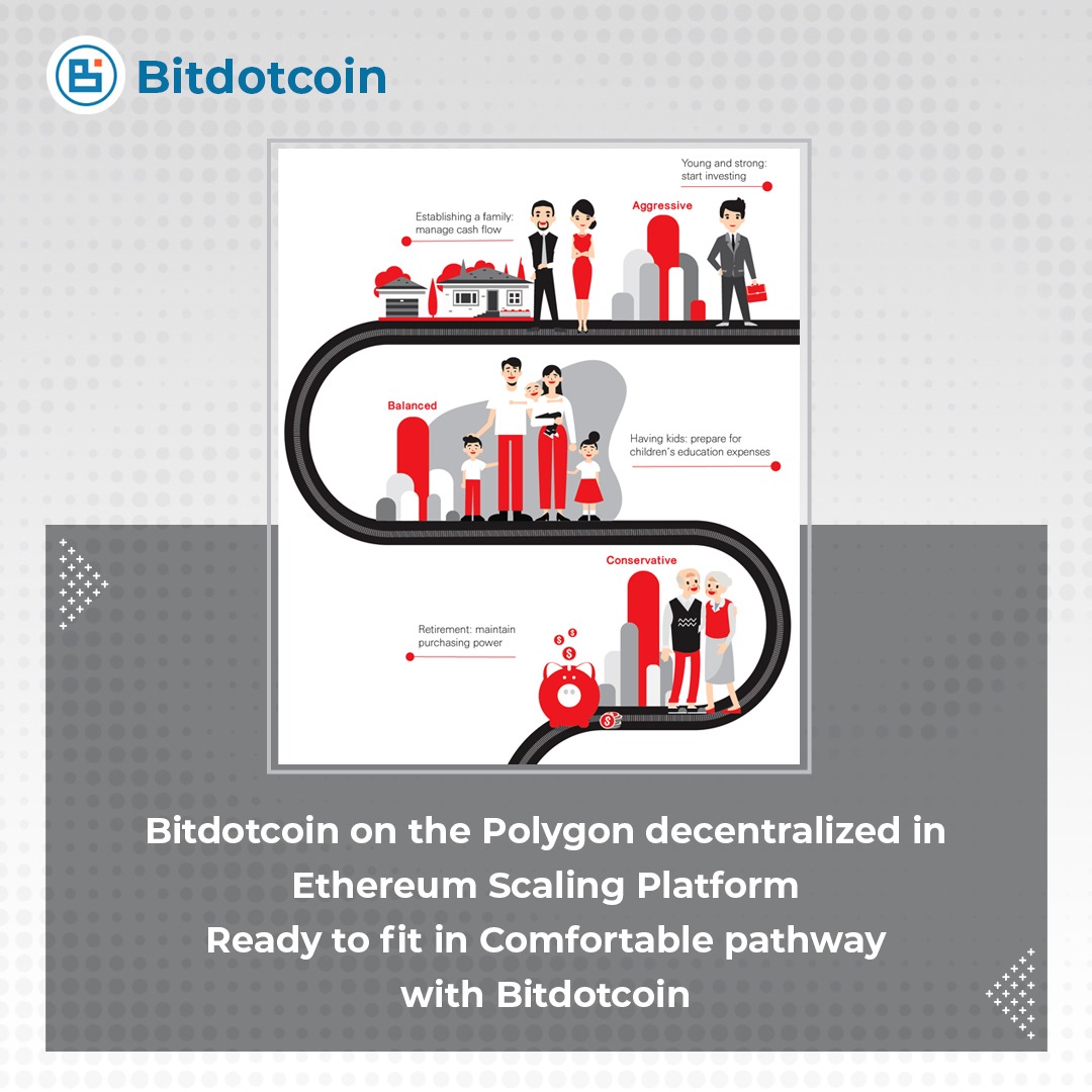 bitdotcoin_off's tweet photo. https://t.co/KBq5kbM5DA