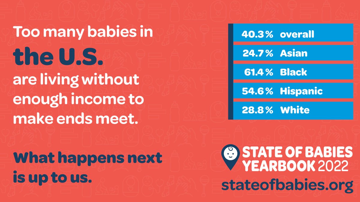 ZEROTOTHREE's tweet photo. #POTUSBudget includes key investments to strengthen families, including restoring the enhanced, fully refundable #ChildTaxCredit, which cut child poverty in half in 2021. We support funding this critical program, which millions of babies &amp; families depended on. #ThinkBabies https://t.co/vzg6hRSvor