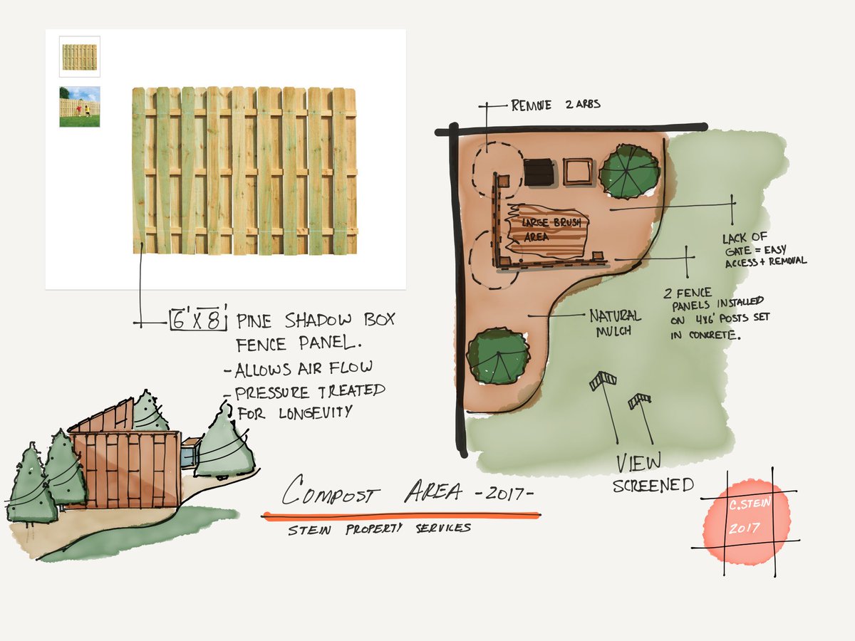 chris stein tweet media