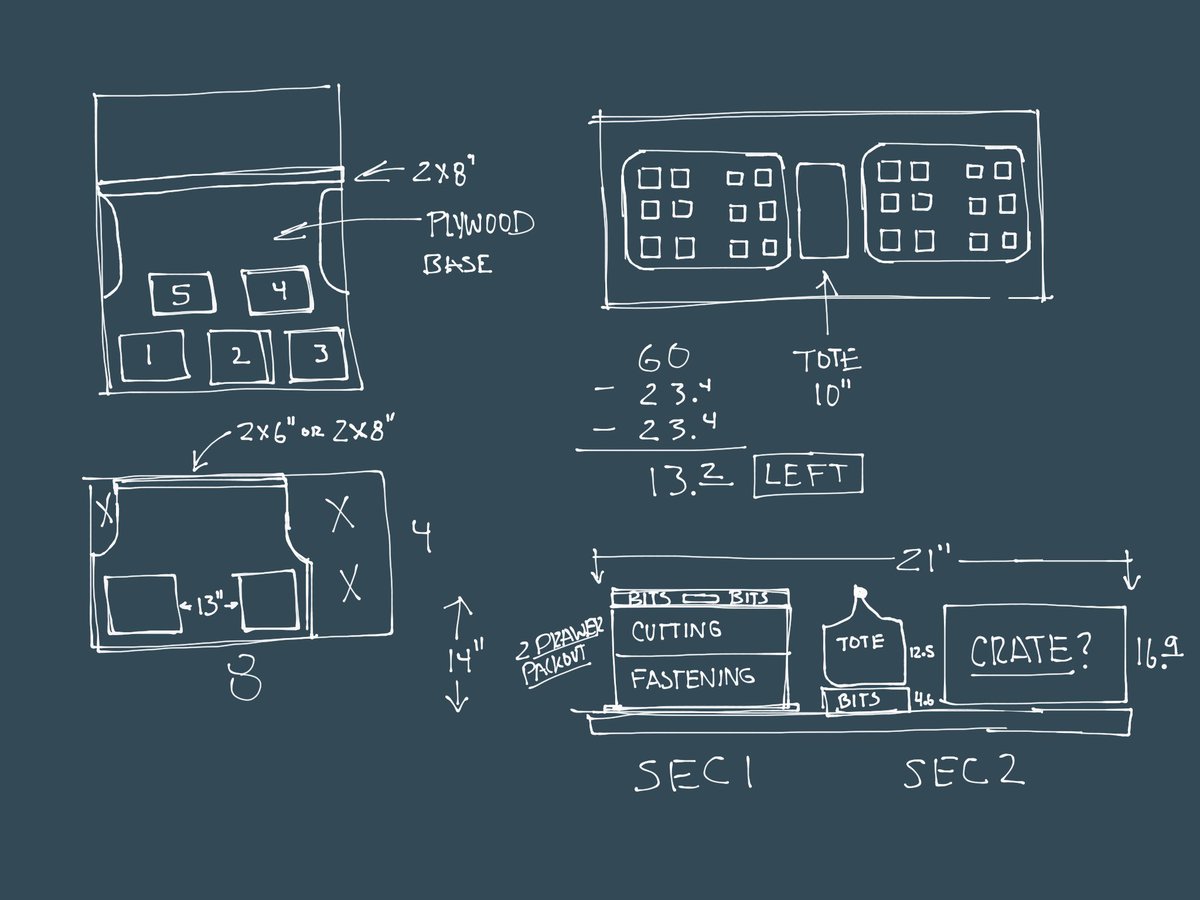 Using tablets to draw!