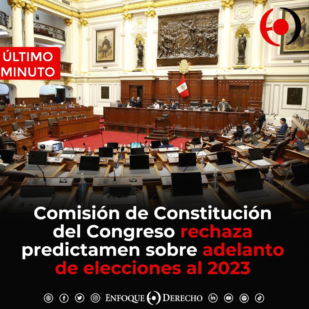 EnfoqueDerecho's tweet photo. #ÚltimoMinuto🚨
La Comisión de #Constitución del #Congreso rechazó el #predictamen del #adelanto de #elecciones para el 2023. El rechazo se dio con 12 votos en contra, 9 a favor y ninguna abstención.
Fuente: Gestión
¿Estás de acuerdo con la decisión? ➡️ ¡Coméntanos! https://t.co/xBfxVCIDlF