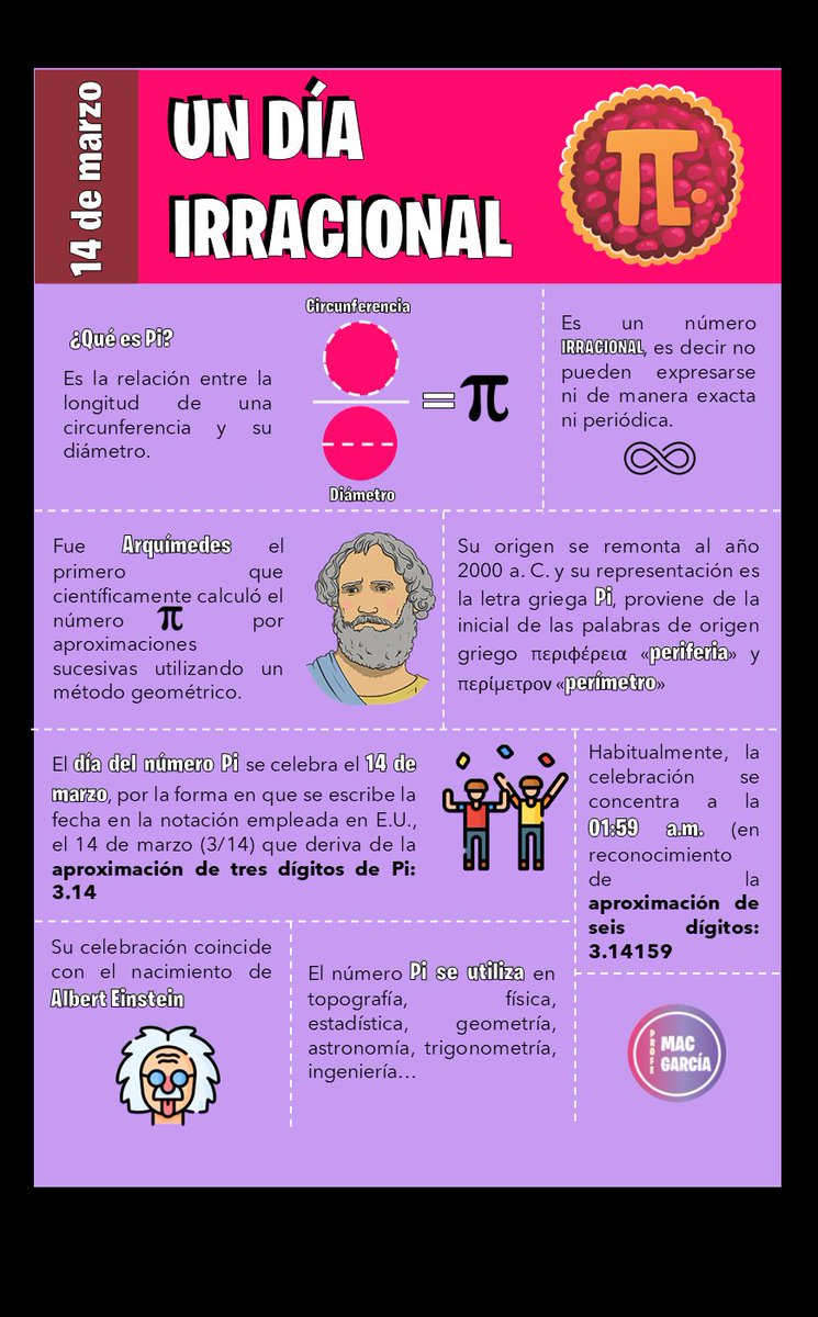 Mac8301's tweet photo. Día internacional del número Pi #diaPi  ✌️ https://t.co/zP0BtVHR2g