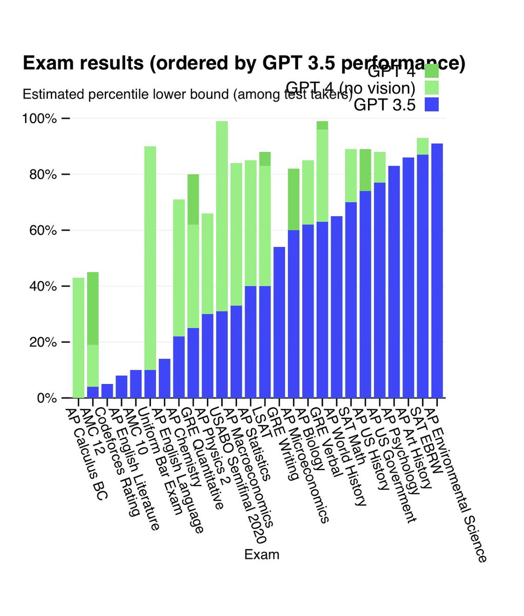 Ryan Petersen tweet media