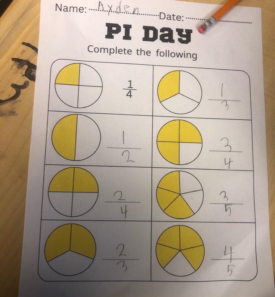 MochaTeaching's tweet photo. Happy “Pi” Day! 3.14
I will celebrate ANYTHING at da schoolhouse! Pi Day is the perfect time to introduce pie fractions! #Team1stGrade 💚🦁 https://t.co/0BC1BIfiyn