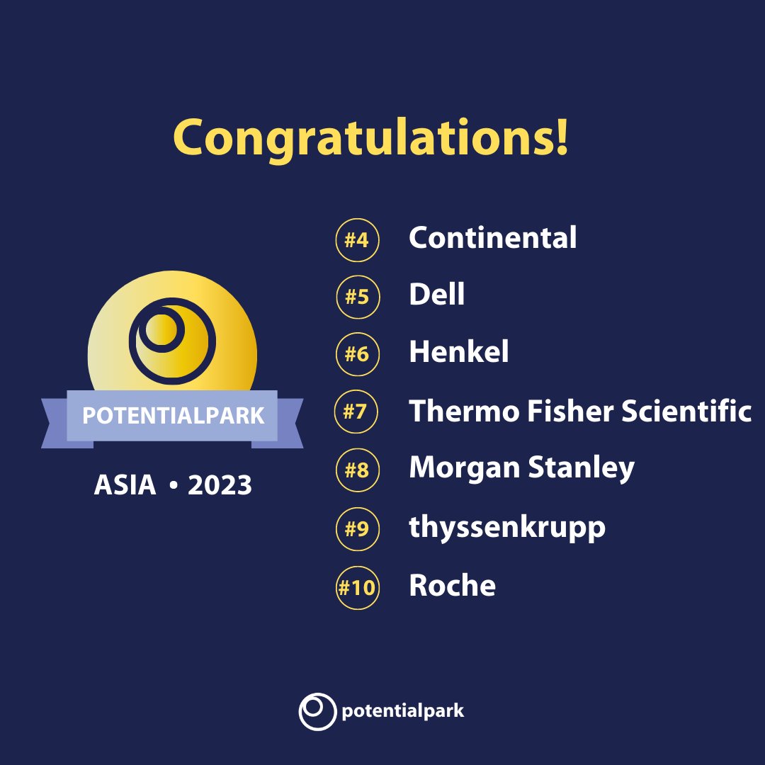 The Potentialpark Top 10 Employers in Asia! Well done for achieving great things in Talent Communication in 2023 <a href="/ContiUK/">Continental Tyres</a> <a href="/Dell/">Dell</a> <a href="/Henkel/">Henkel</a> <a href="/thermofisher/">Thermo Fisher</a> <a href="/MorganStanley/">Morgan Stanley</a> <a href="/thyssenkrupp/">thyssenkrupp</a> <a href="/Roche/">Roche</a> 

#TalentCommunication #PotentialparkRanking #Potentialpark