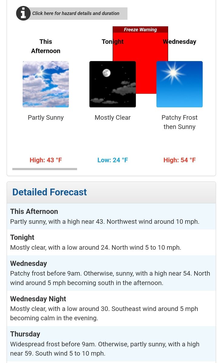 wavebreak09's tweet image. It's gonna be a cold one but at least it looks dry. Maybe one of these morons will beat the course this year? I'd like to see a finisher again. #bm100